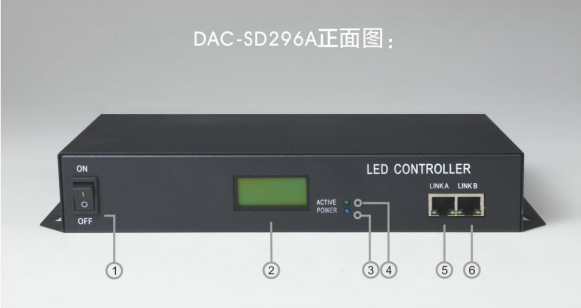 DAC-SD296A